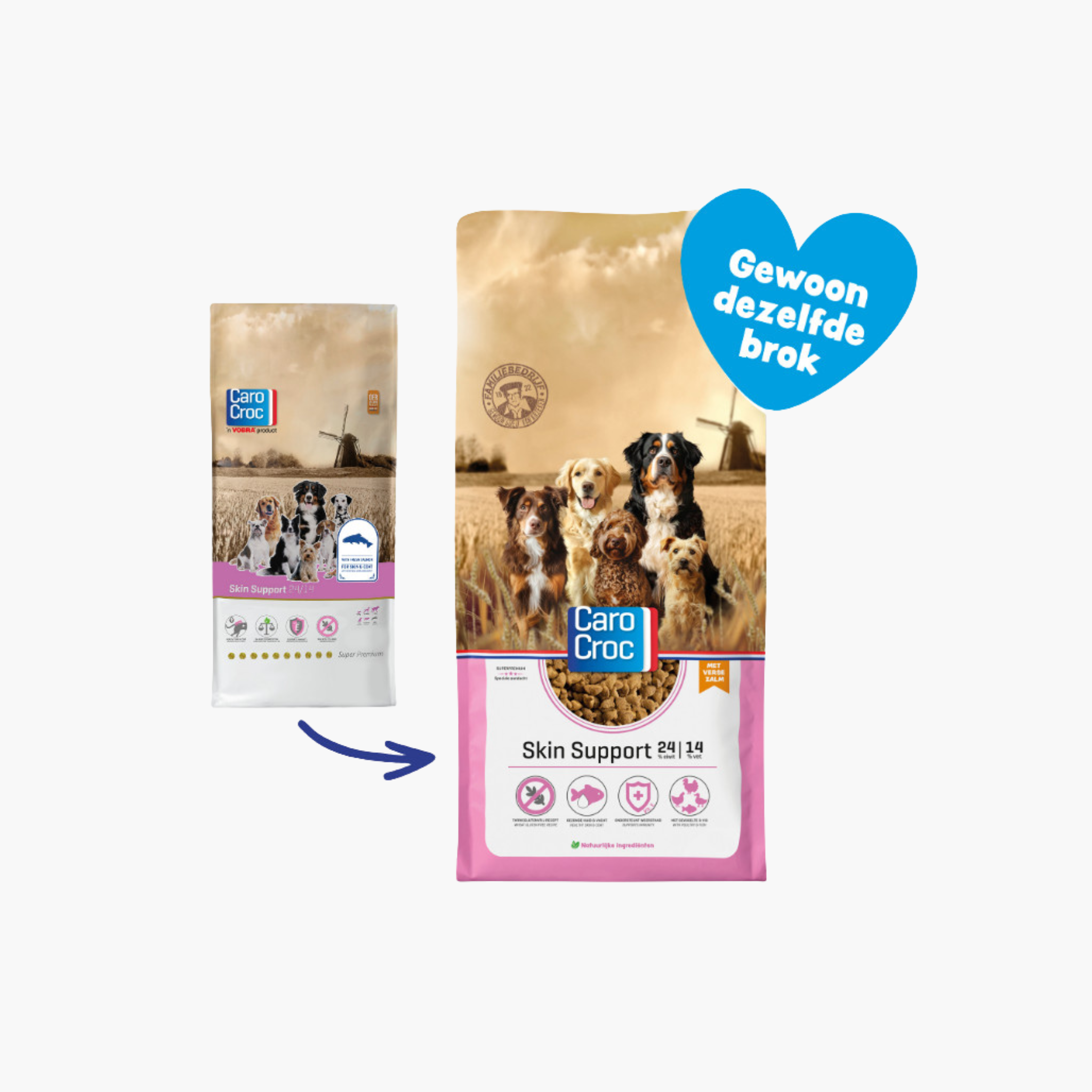 Carocroc Hautunterstützung